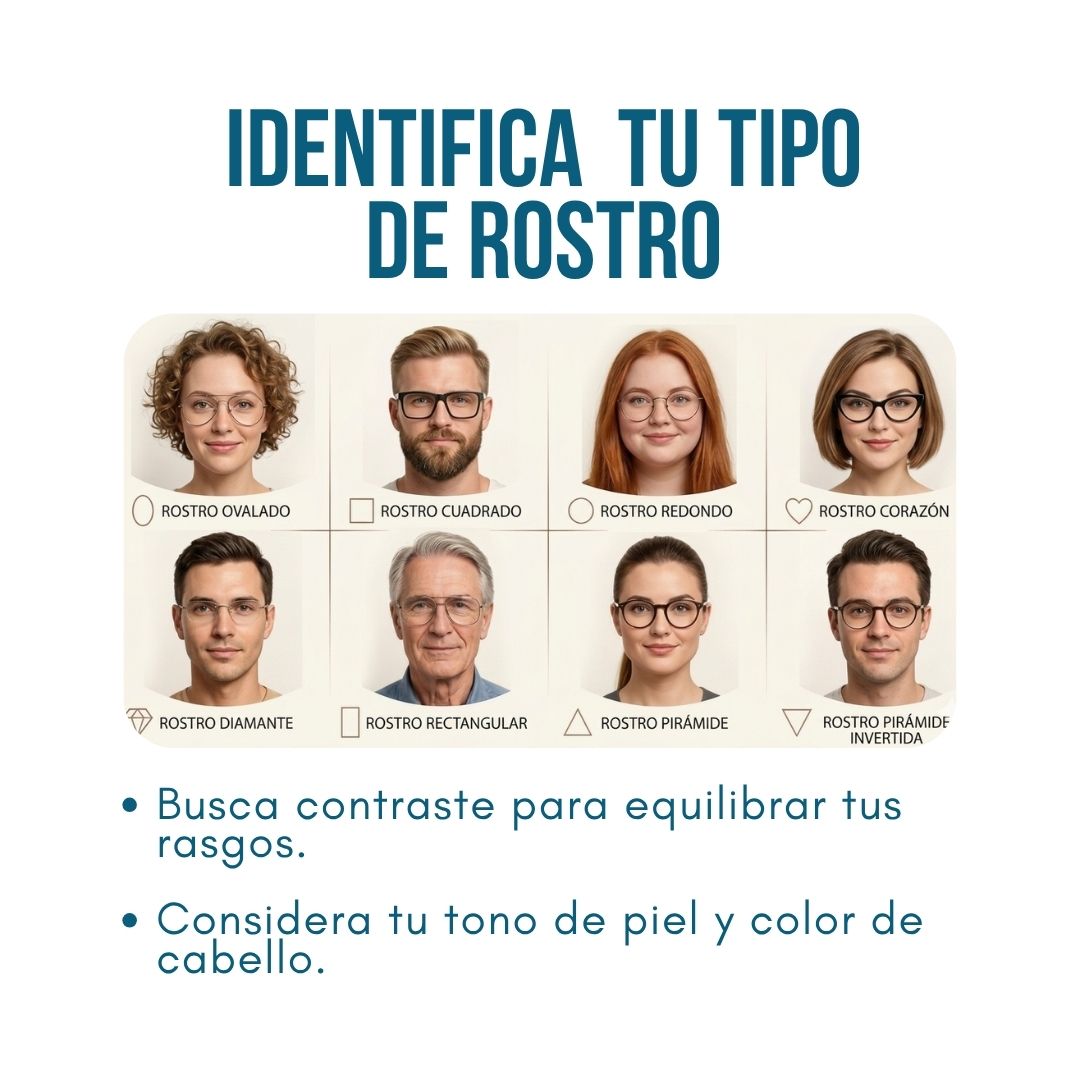 TIPOS DE ROSTRO