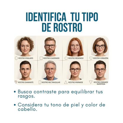 TIPOS DE ROSTRO