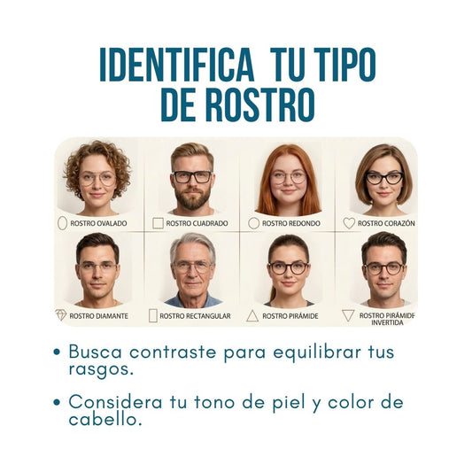 TIPOS DE ROSTRO