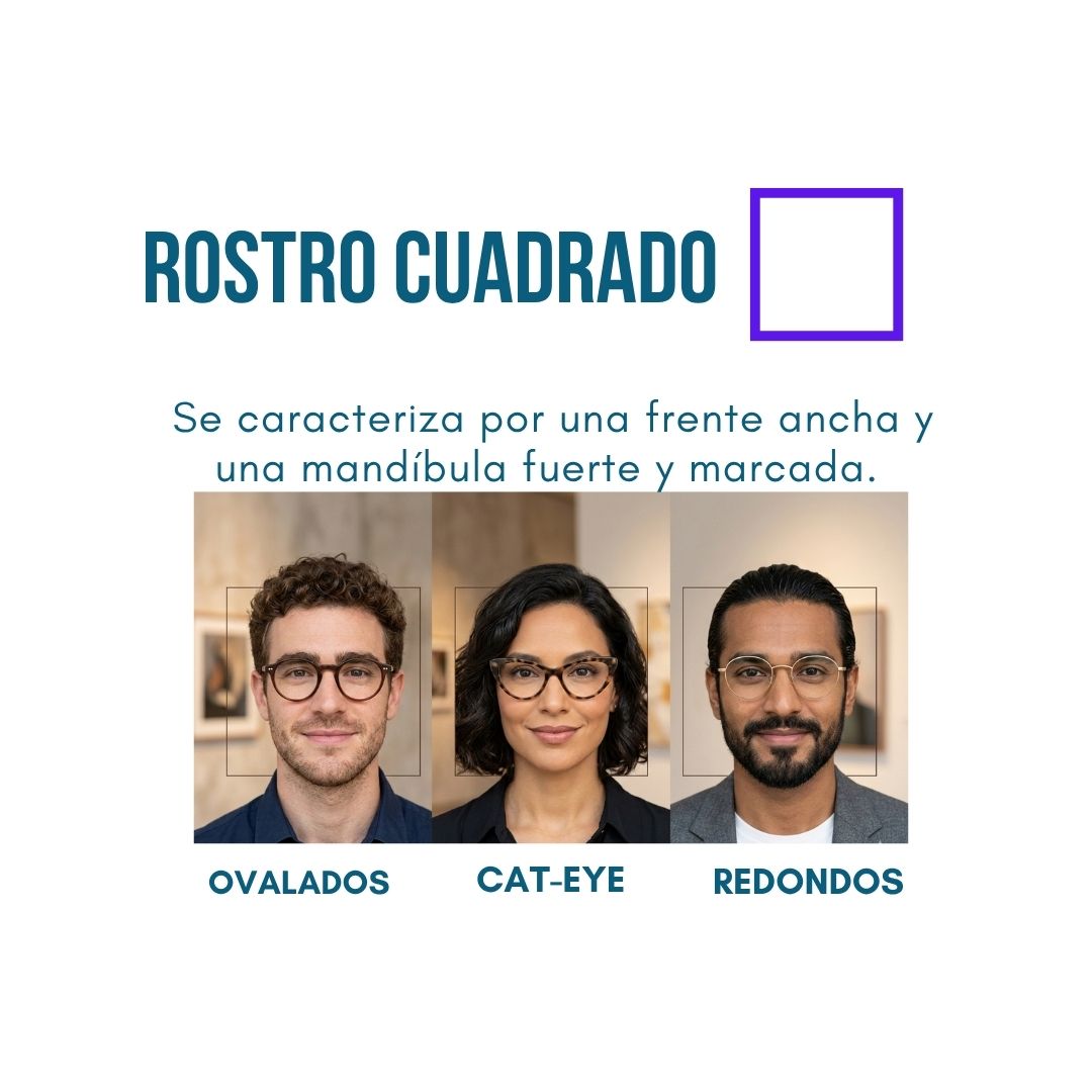 TIPOS DE ROSTRO