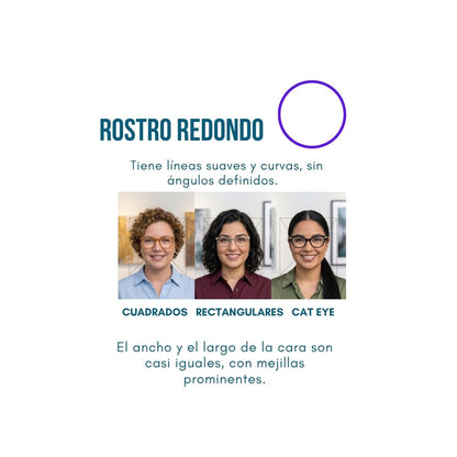 TIPOS DE ROSTRO