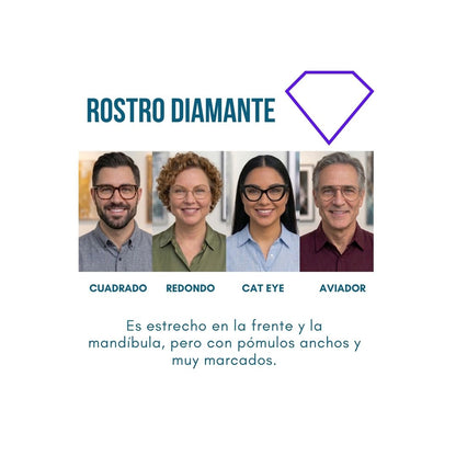 TIPOS DE ROSTRO